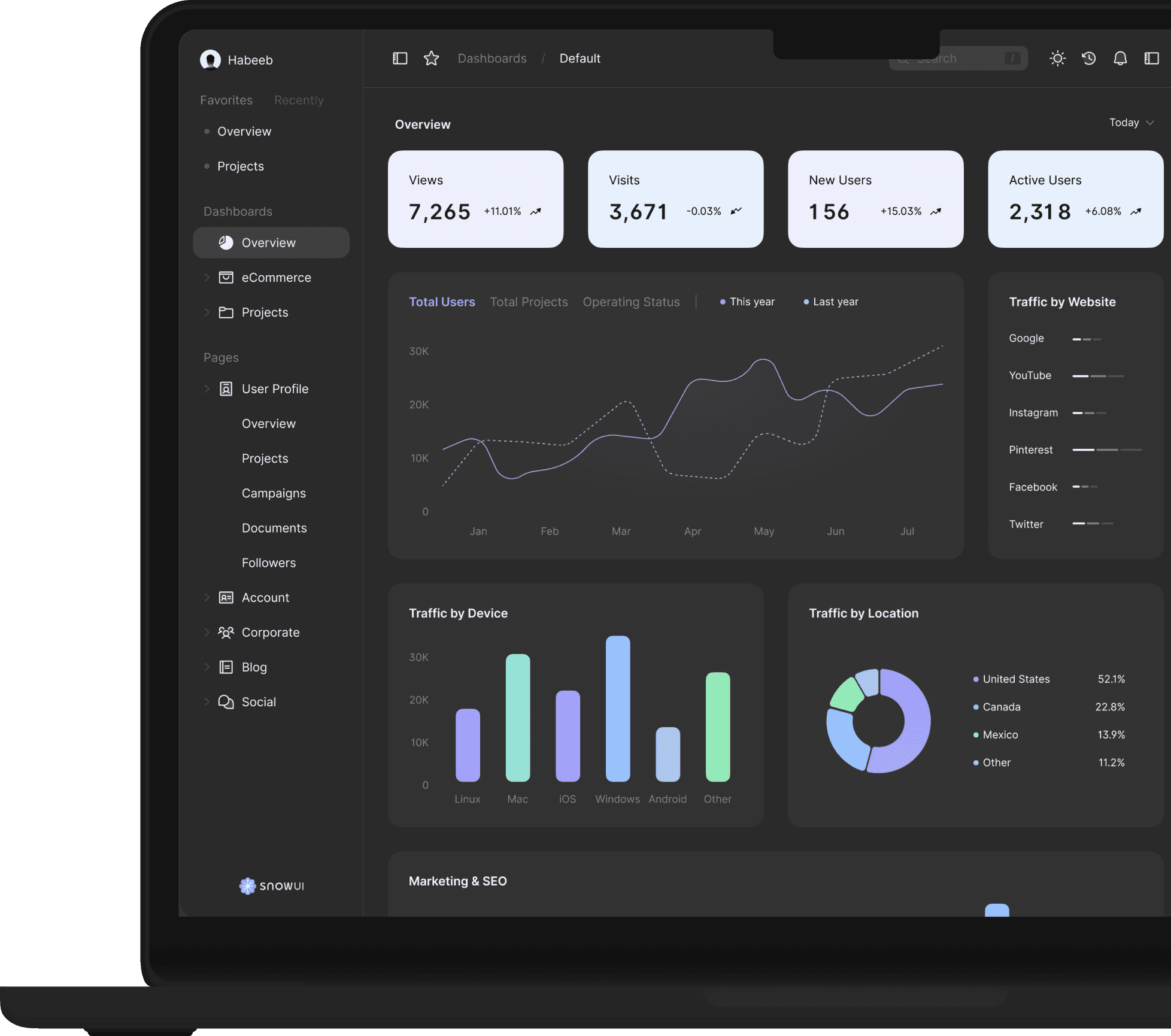 Dashboard Preview